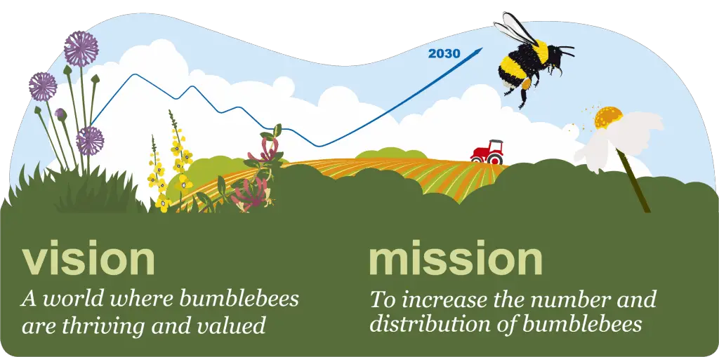 bee conservation 1