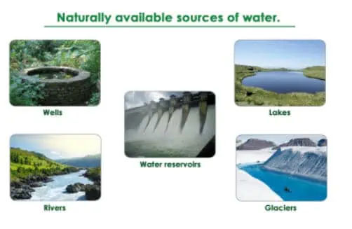 water sources 28